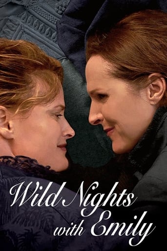 Wild Nights with Emily (2018) download