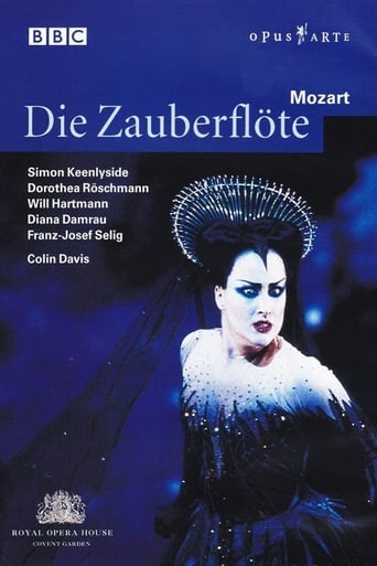 Mozart: The Magic Flute (2003) download