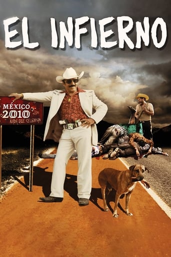 El Infierno (2010) download
