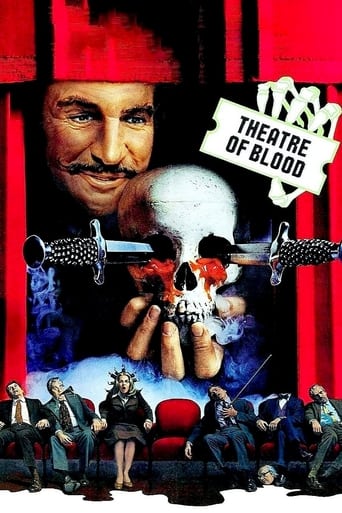 Theatre of Blood (1973) download