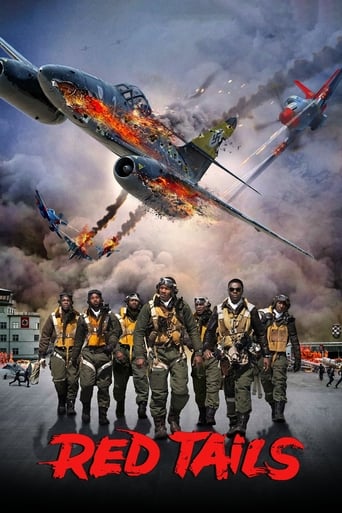 Red Tails (2012) download