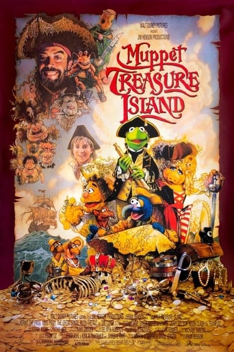 Muppet Treasure Island (1996) download