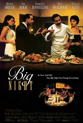 Big Night (1996) download