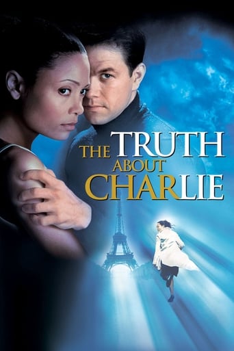The Truth About Charlie (2002) download