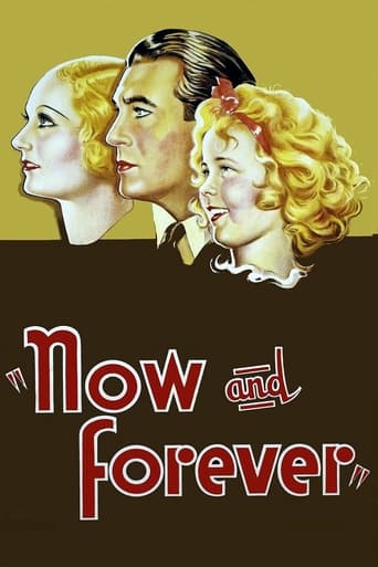 Now and Forever (1934) download