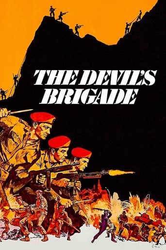 The Devil's Brigade (1968) download