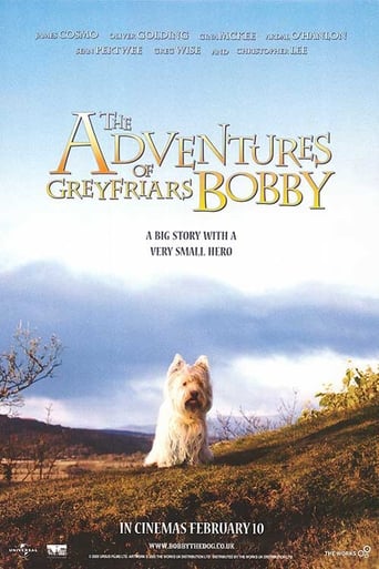 The Adventures of Greyfriars Bobby (2005) download