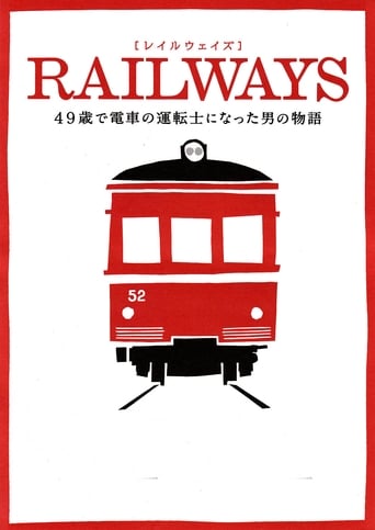 Railways (2010) download