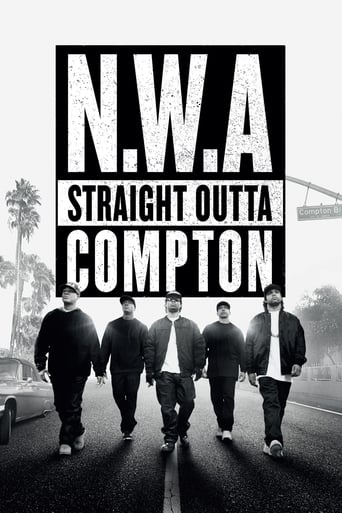 poster film N.W.A : Straight Outta Compton
