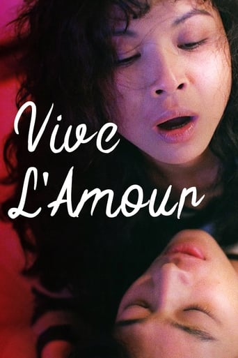 Vive L'Amour (1995) download