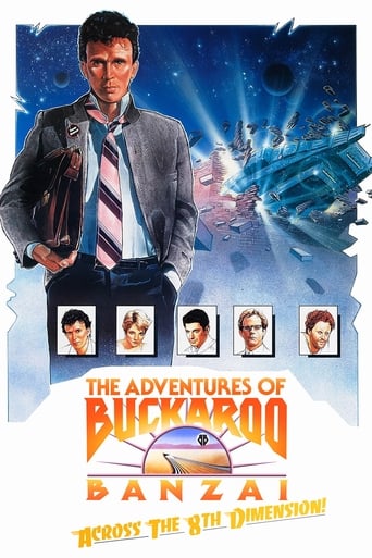 The Adventures of Buckaroo Banzai Across the 8th Dimension (1984) download