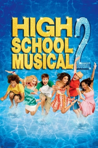 Baixar High School Musical 2 Poster Torrent Download Capa