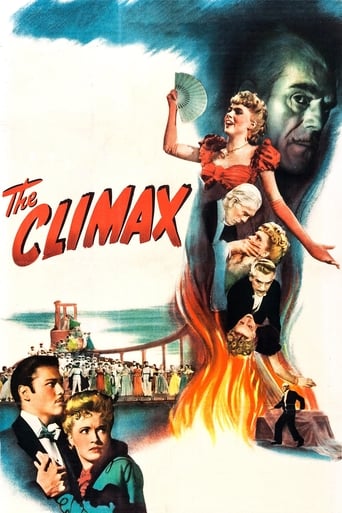 The Climax (1944) download