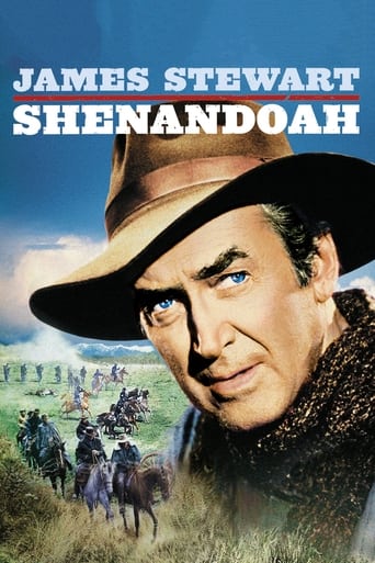 Shenandoah (1965) download