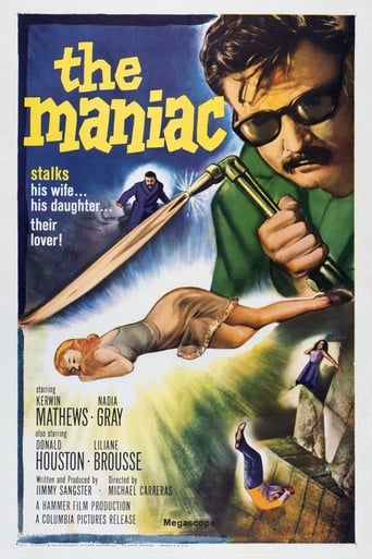 Maniac (1963) download