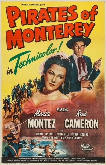 Pirates of Monterey (1947) download