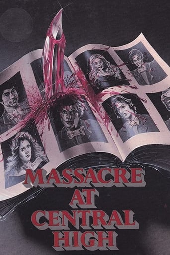 Massacre at Central High (1976) download