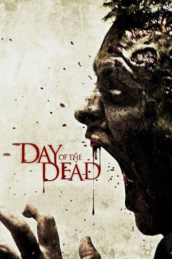 Day of the Dead (2008) download