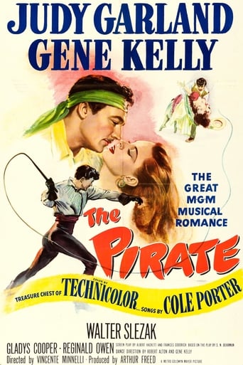 The Pirate (1948) download
