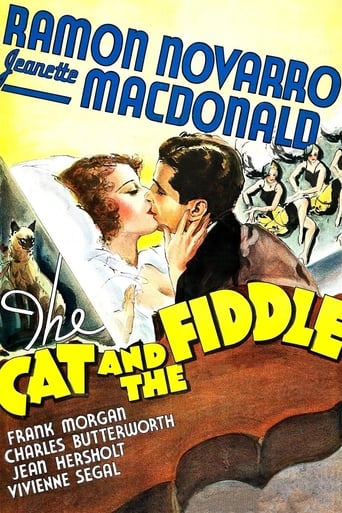 The Cat and the Fiddle (1934) download