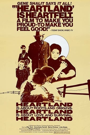 Heartland (1979) download
