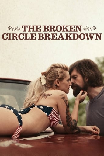 The Broken Circle Breakdown (2012) download