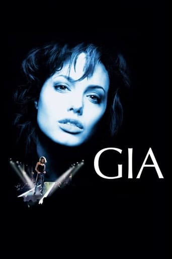 Gia (1998) download