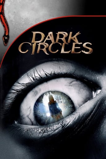 Dark Circles (2013) download