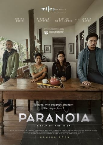 Paranoia (2021) download
