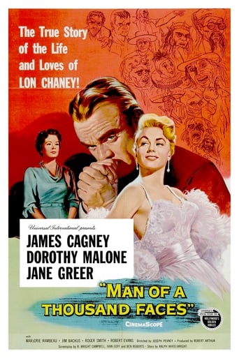 Man of a Thousand Faces (1957) download