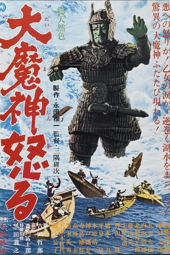 Return of Daimajin (1966) download