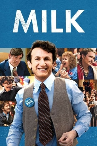 Milk (2008) download
