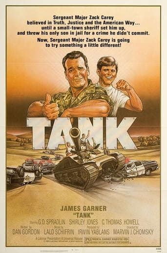 Tank (1984) download