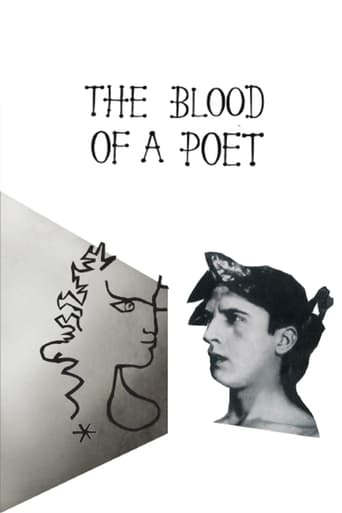 The Blood of a Poet (1932) download