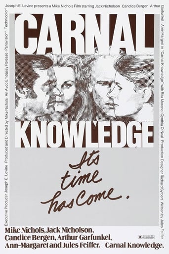Carnal Knowledge (1971) download