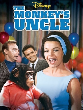 The Monkey's Uncle (1965) download