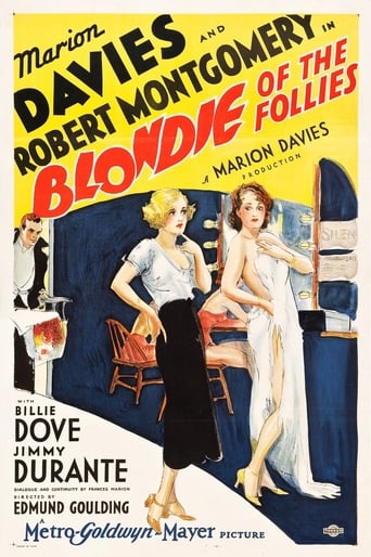 Blondie of the Follies (1932) download