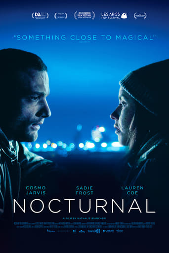 Nocturnal (2020) download