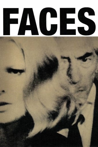 Faces (1968) download