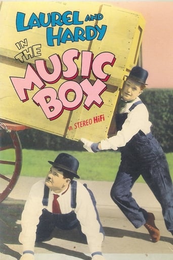 The Music Box (1932) download