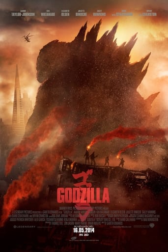 Godzilla - Poster