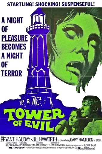 Tower of Evil (1972) download