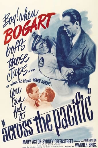 Across the Pacific (1942) download
