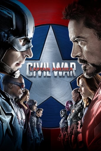 Captain America: Civil War (2016) download
