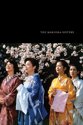 The Makioka Sisters (1983) download