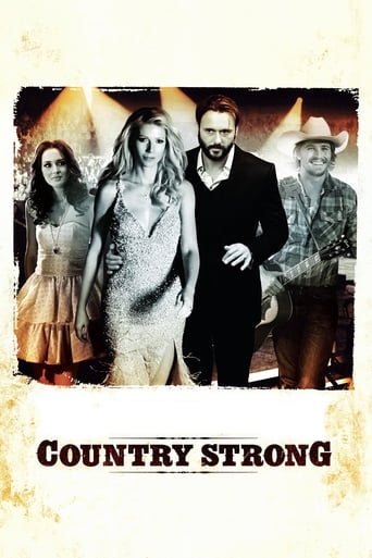 Country Strong (2010) download