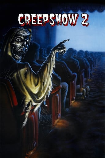Creepshow 2 (1987) download