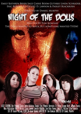 Night of the Dolls (2014) download