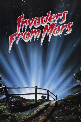 Invaders from Mars (1986) download