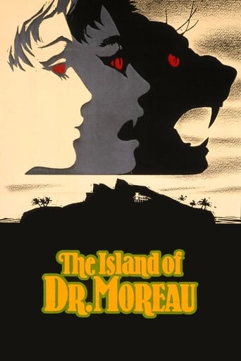 The Island of Dr. Moreau (1977) download